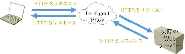pic2.png pic2.png