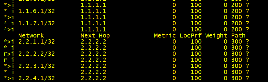 BGP TABLE.PNG