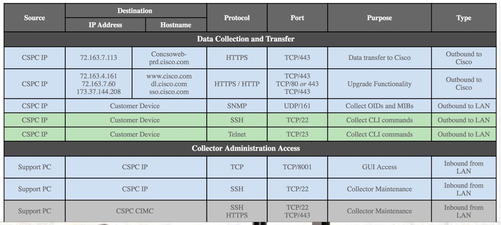 Partner_Smart_Assist_Training_2017_pptx__page_15_of_44_.jpg