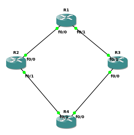 Topology.png