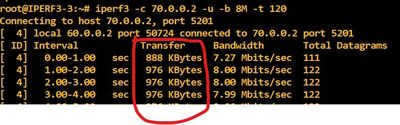 IPERF 8 Mb.jpg