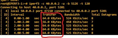 Iperf 512k.jpg