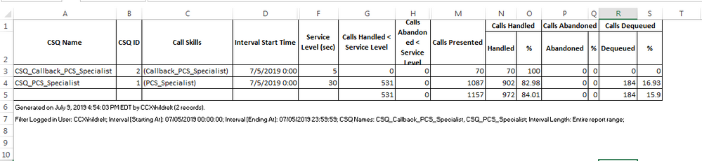 Contact Service Queue Activity 2.PNG