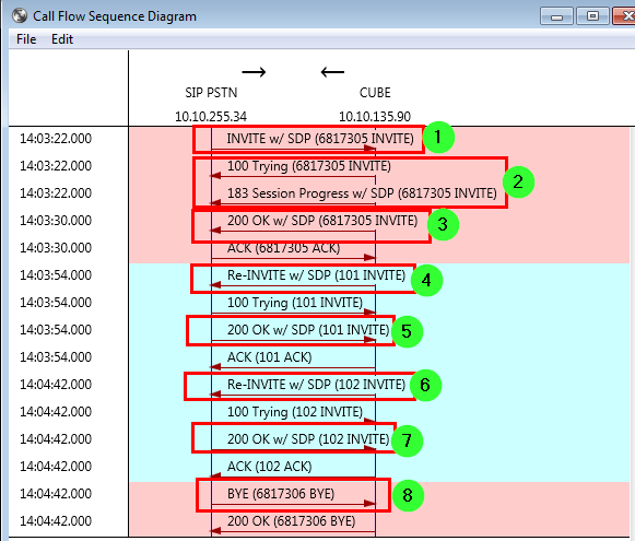 Fax log 01 - receiving - diagram.png