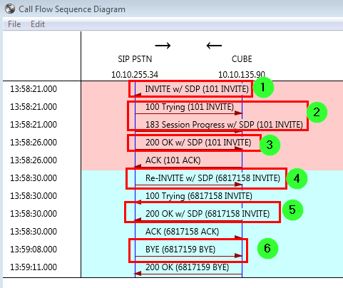 Solved: FAX T.38 Outound Failed - Cisco Community Solved: FAX T.38 Outound Failed - Cisco Community