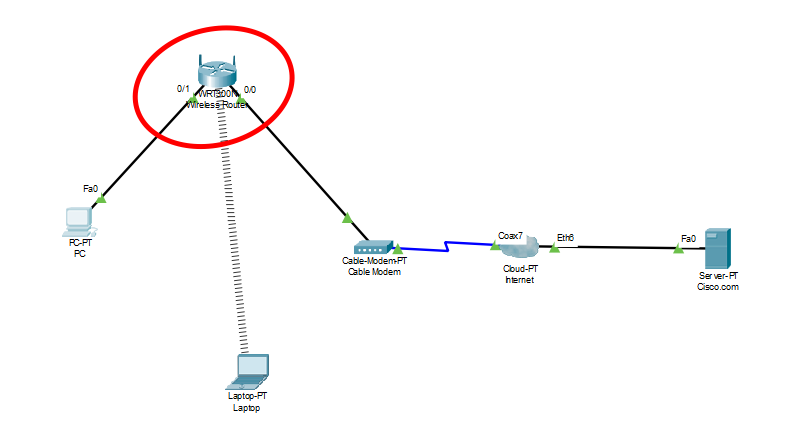 wireless printer packet tracer