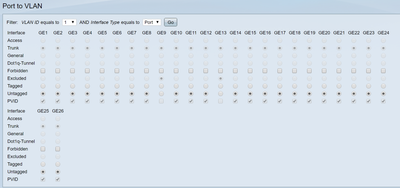 vlan 1.png