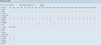 vlan 10.png