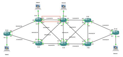 topology.jpg