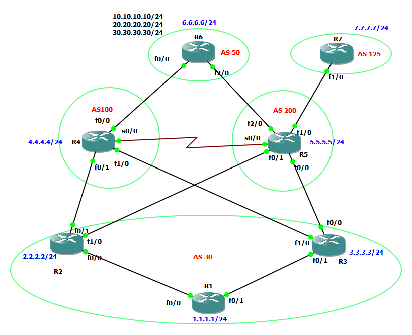 topology.png