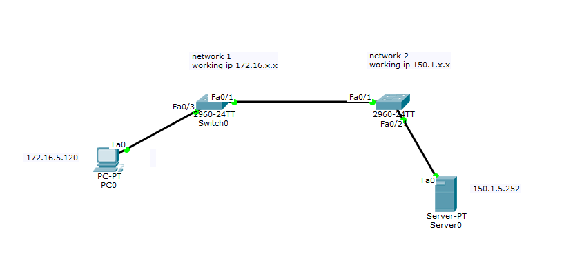 topology.PNG