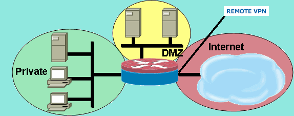 98628-zone-design-guide3.gif