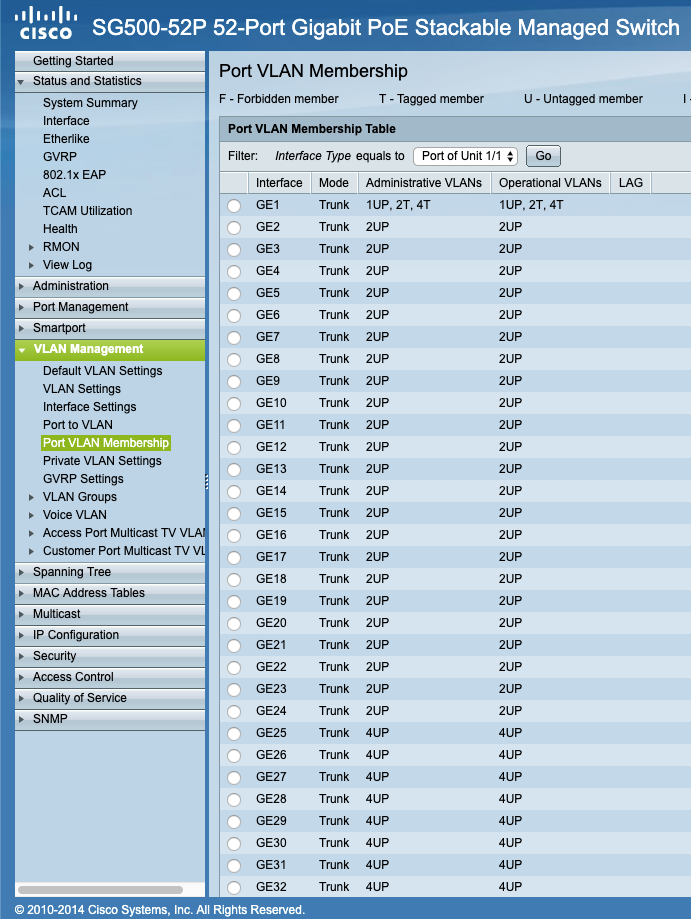 Port VLAN Membership settings.png