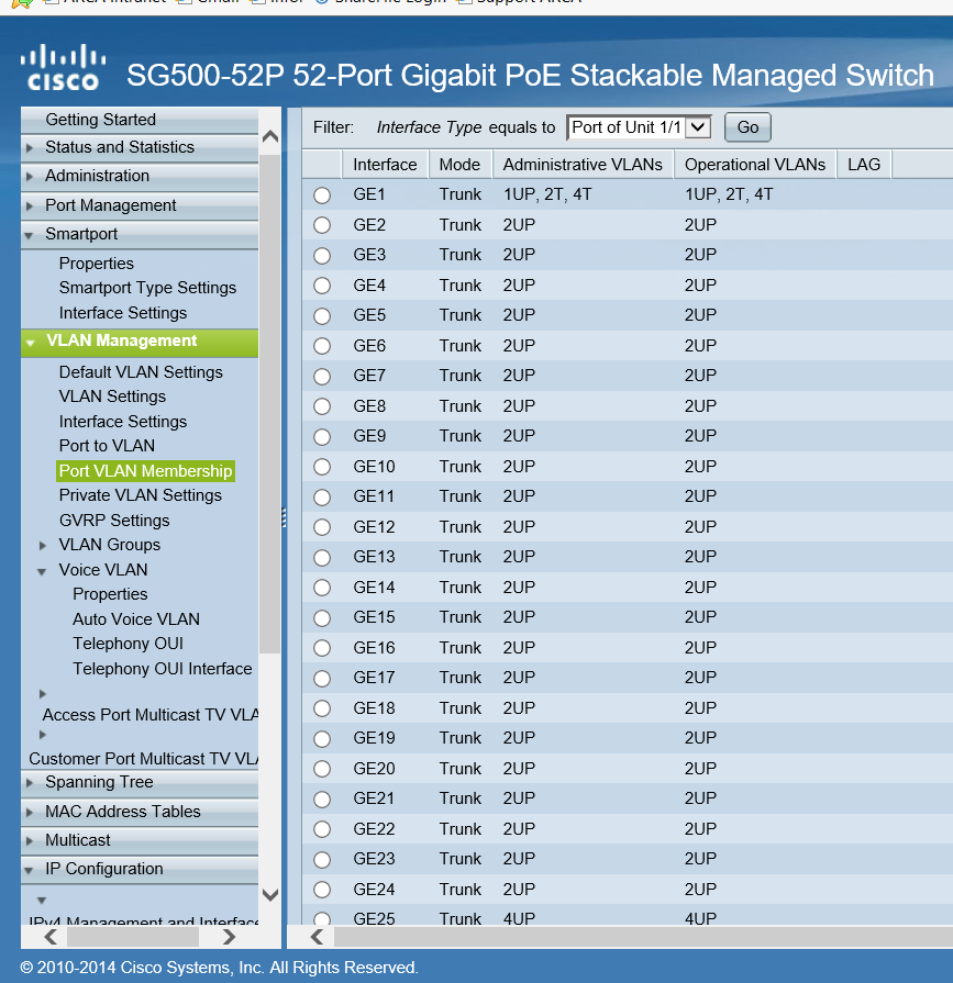 port_vlan_membership1.PNG