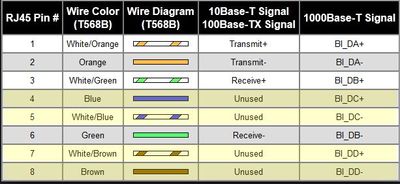 utp-cablecat6.JPG