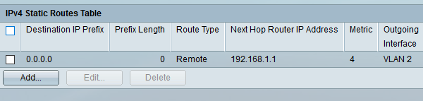 StaticRoutes.PNG