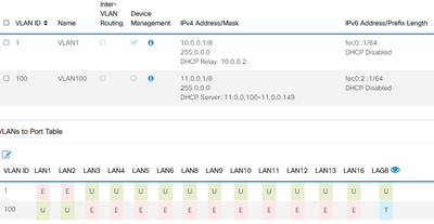 vlan.PNG