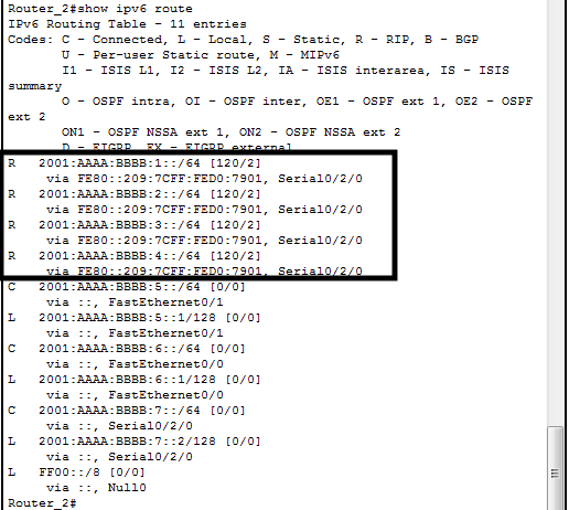 Destination Host Unreachable Cisco Community