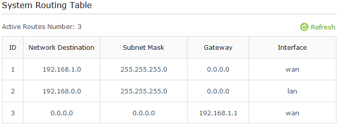 Touch_P5_routingTable.PNG