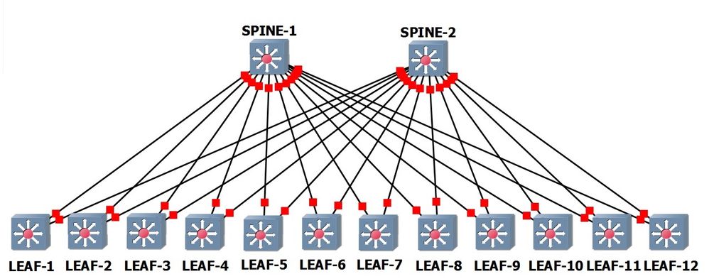 Topology.jpg