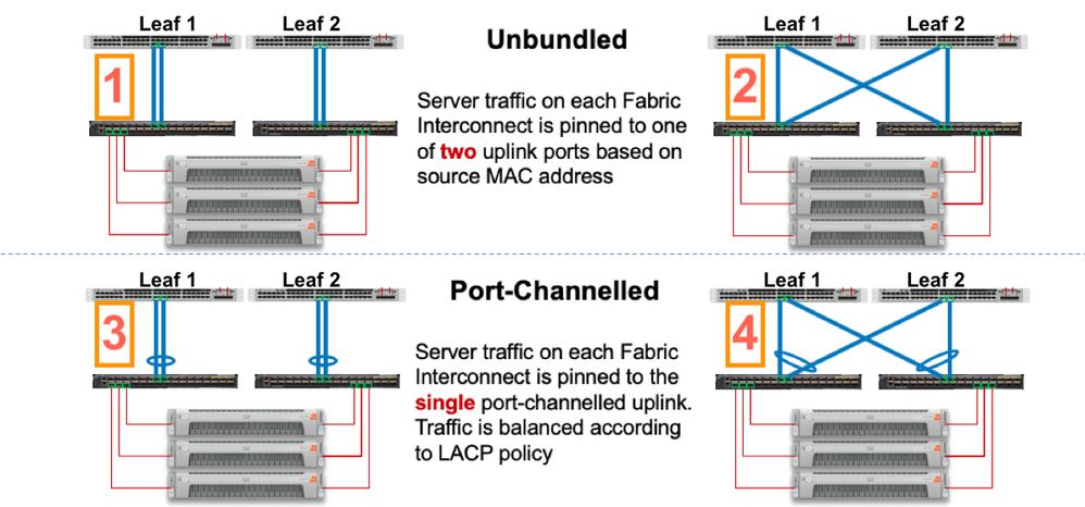 Uplink Options copy.png