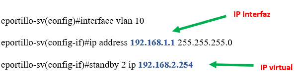 HSRP IP virtual vlan.PNG