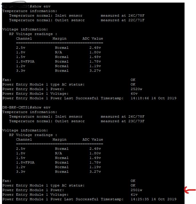 Show power usage for devices cisco community