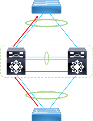how to vpc_1.png how to vpc_1.png