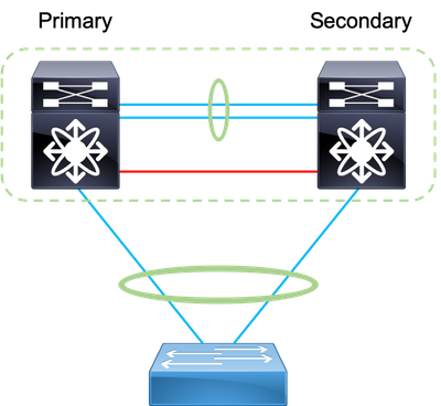how to vpc_4.png how to vpc_4.png