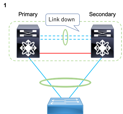 how to vpc_5.png how to vpc_5.png