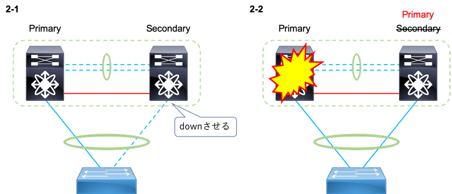 how to vpc_6.png how to vpc_6.png