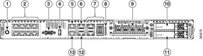 ENCS 5400 Front Panel