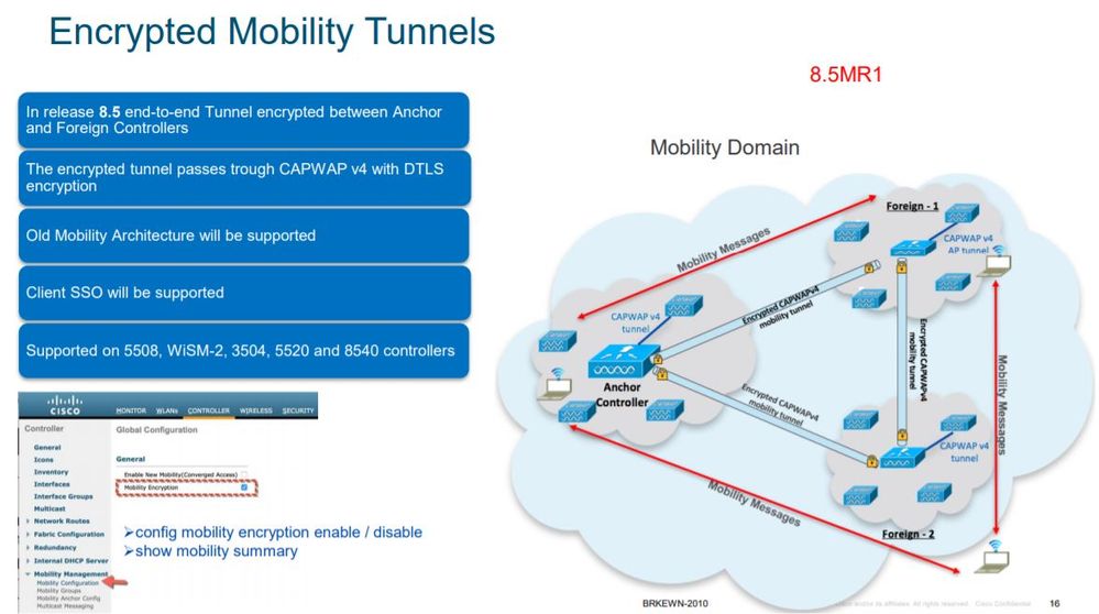 encrypted-mobility.JPG