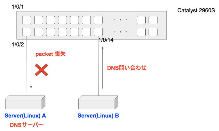 cisco.png