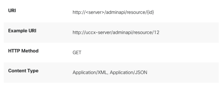 ccxconfapi-get-resource.png ccxconfapi-get-resource.png