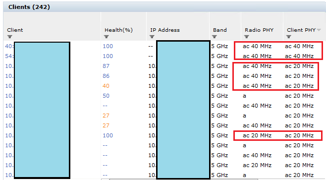 20 MHz versus 40 MHz.png