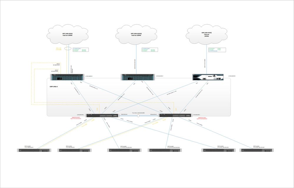Network Diagrams111.jpg