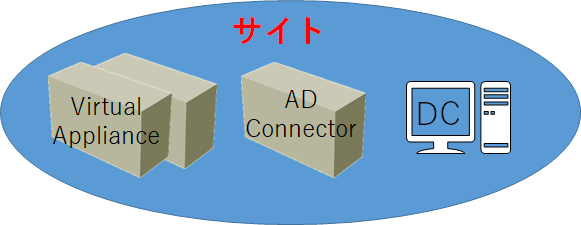site.png site.png