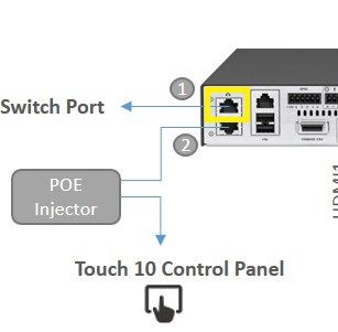 Solved: SX80 Touch reboot continuously - Cisco Community
