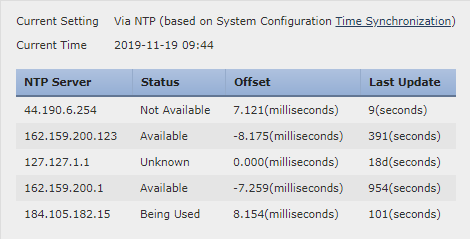 NTP.PNG