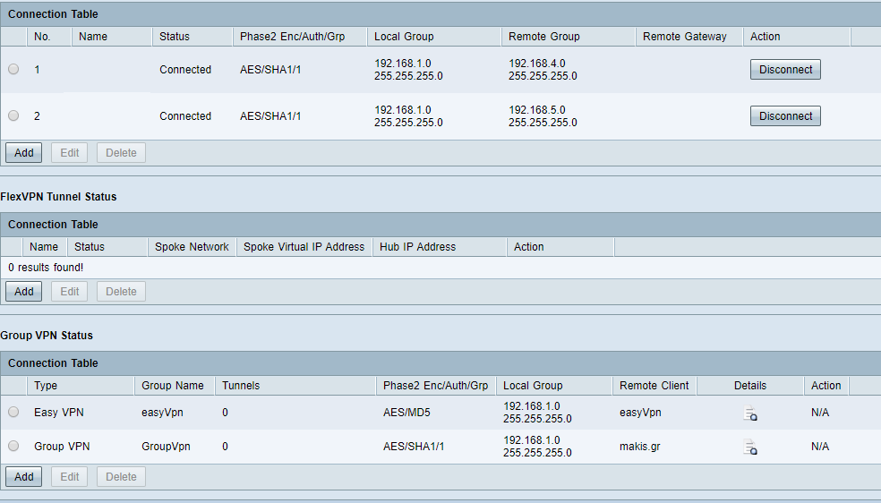 RV320 Connection Table