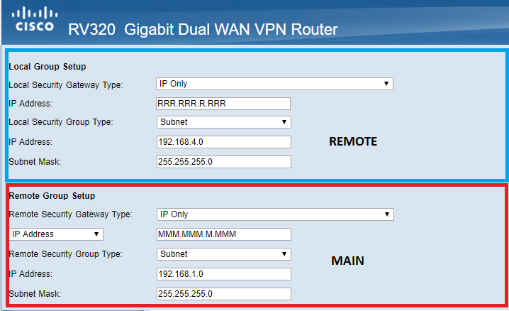 RV320, Main and Remote