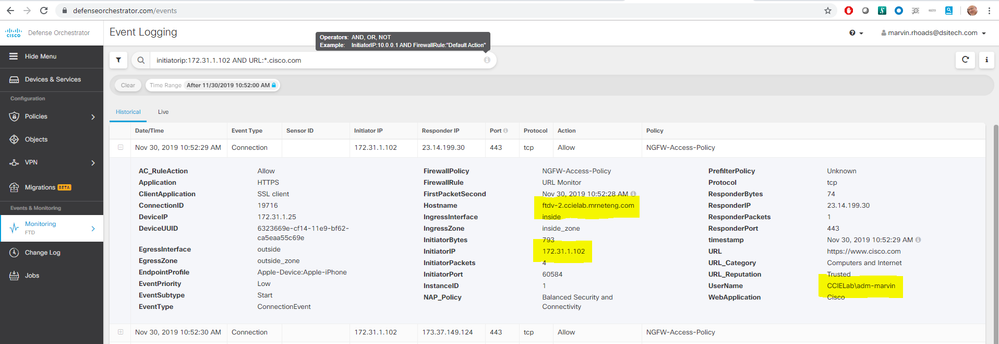 CDO/SAL Monitoring with User Identity