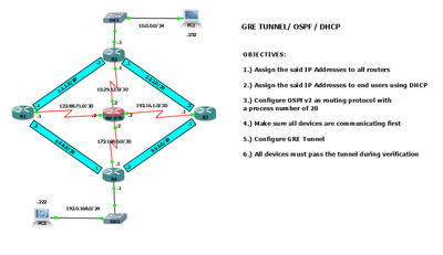 gre (2).PNG