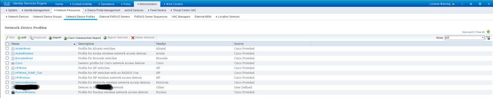 Network Device Profiles