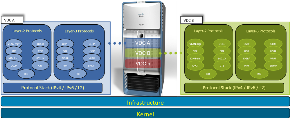 vdc1.png vdc1.png