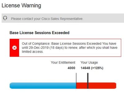 ISE Base license warning.JPG