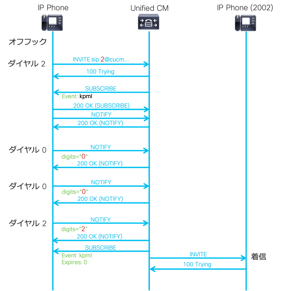 KPML.png KPML.png