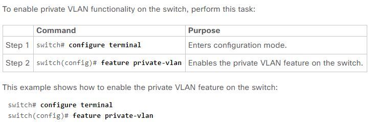 PRIVATE VLAN.JPG