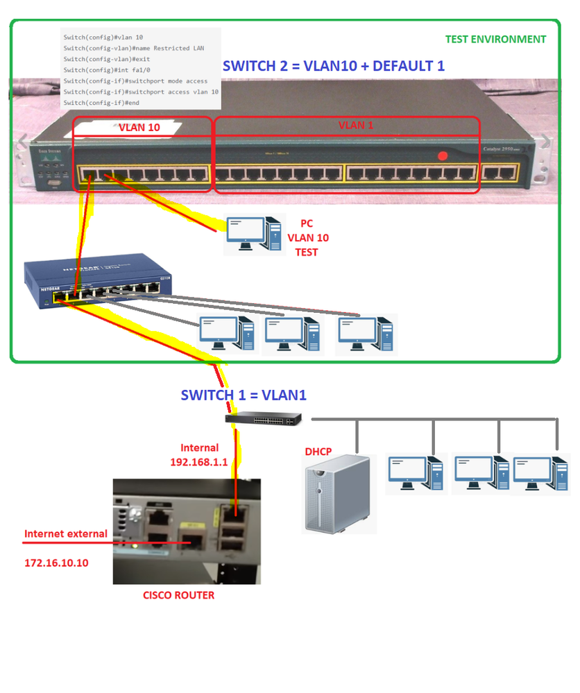 VLAN 10.png